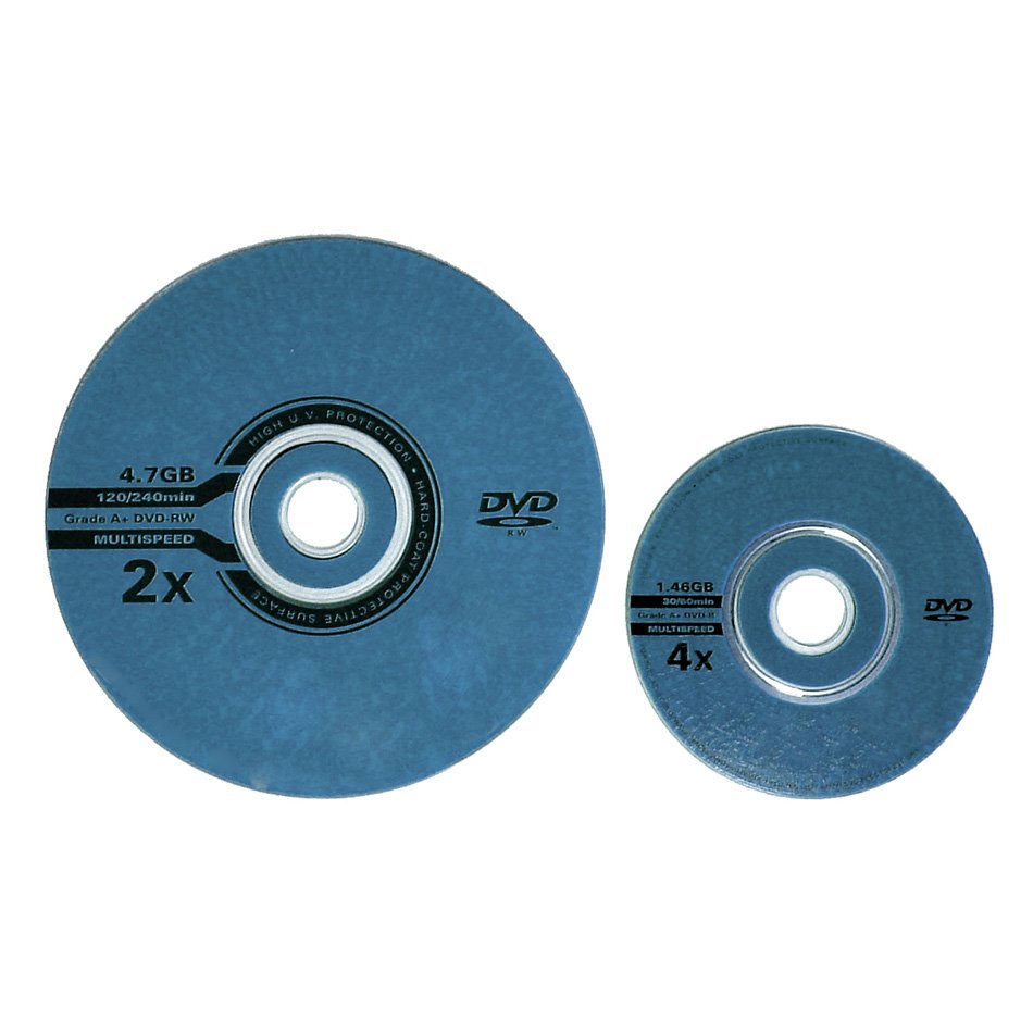 Digitaliza discos MiniDVD SVCD